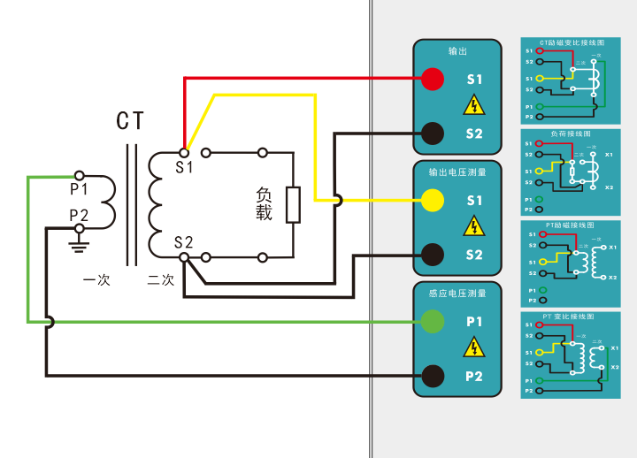 電阻、勵磁或變比試驗接線圖